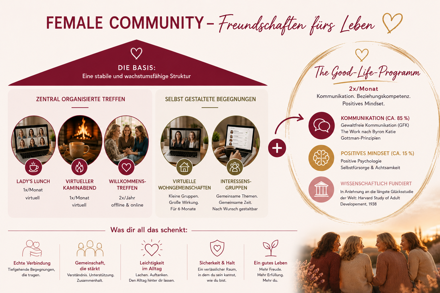 FEMALE COMMUNITY